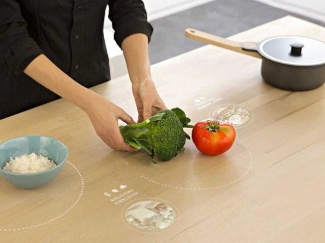 Вот как в 2025 году будет выглядеть твоя кухня