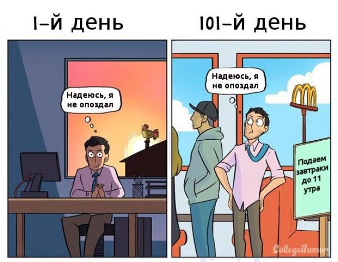 Как отличаются первый и 101-й день наработе