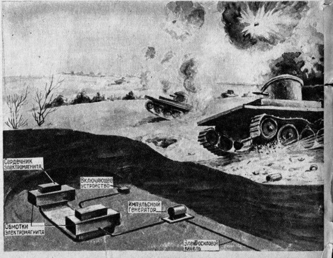 Выводить из строя танки предполагалось с помощью невидимого магнитного поля СССР, будущее, летающие автомобили, люди, техника, фантазия