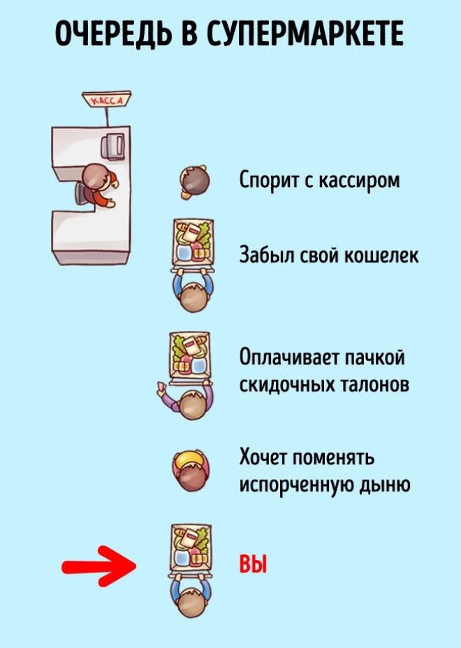 правдивые истины