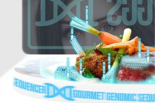 dna-food.jpg