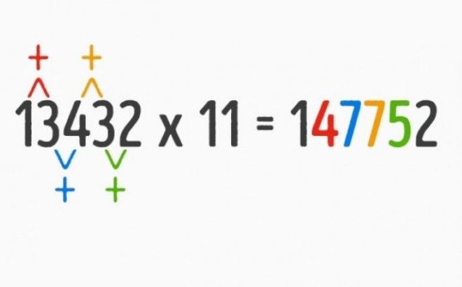 S9 математических трюков которым вас не научат в школе