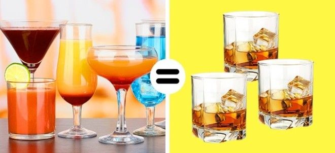 10 мифов об алкоголе в которые мы верили всю жизнь 
