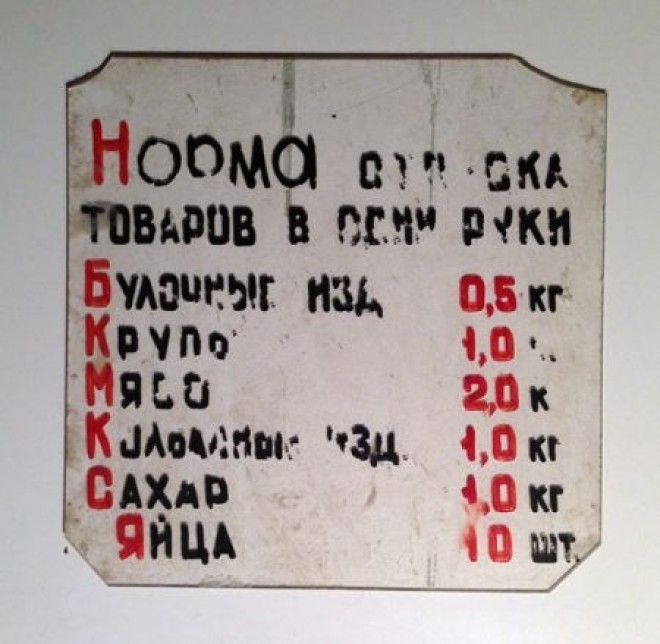 Цены на товары в СССР в перерасчете на современные деньги