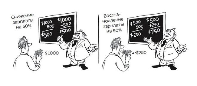 5 причин критически воспринимать новости