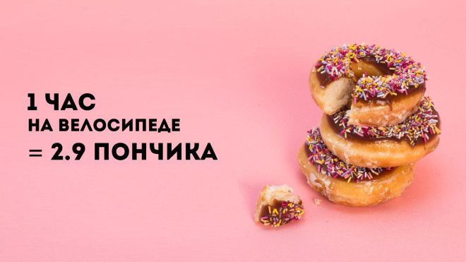 1 час на велосипеде = 2.9 пончика