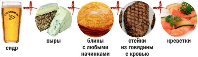 Сидр ведрами Все что нужно знать о вкуснейшем алкогольном напитке