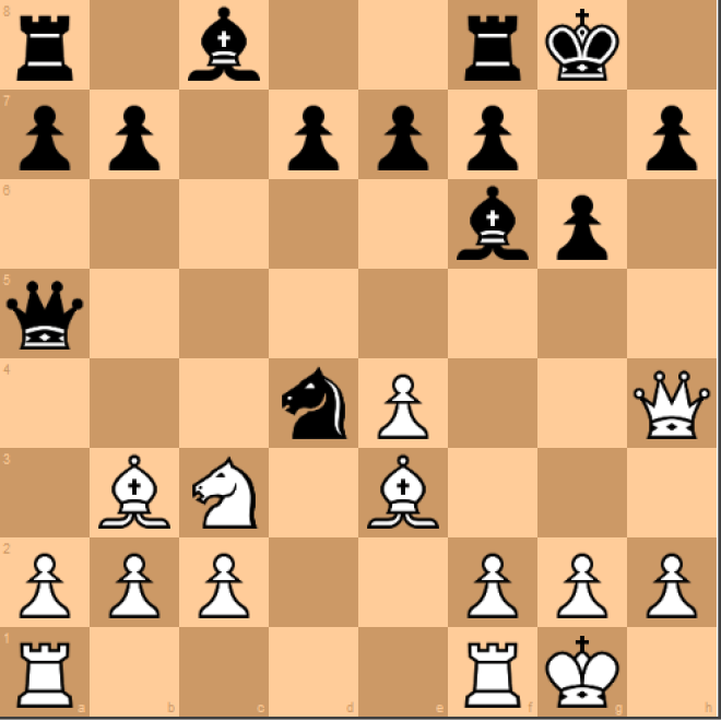 6. Нежметдинов - Черников (1962) рейтинг, спорт, шахматы