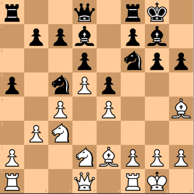 8. Крамник - Каспаров (1994) рейтинг, спорт, шахматы