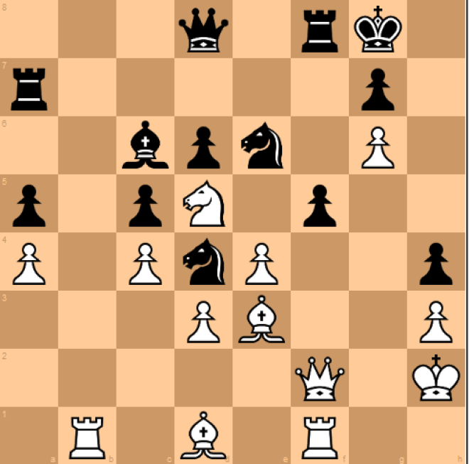 12. Ботвинник - Керес (1966) рейтинг, спорт, шахматы