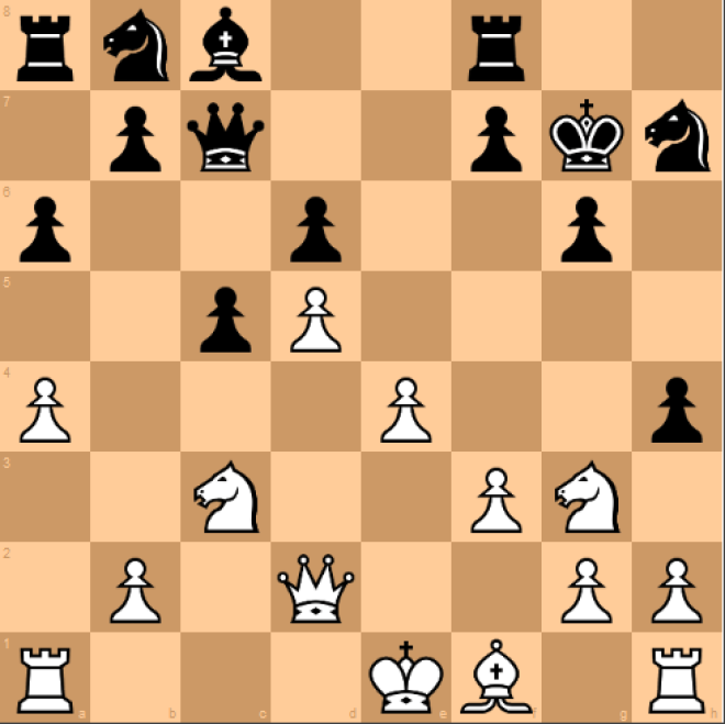 7. Аронян - Вашье-Лагранж (2017) рейтинг, спорт, шахматы