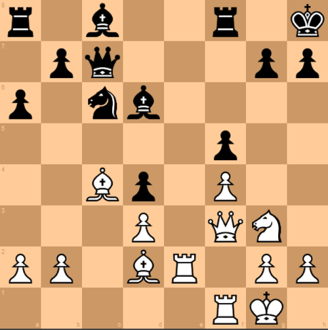 10.1. Нимцович - Рубинштейн (1926) рейтинг, спорт, шахматы