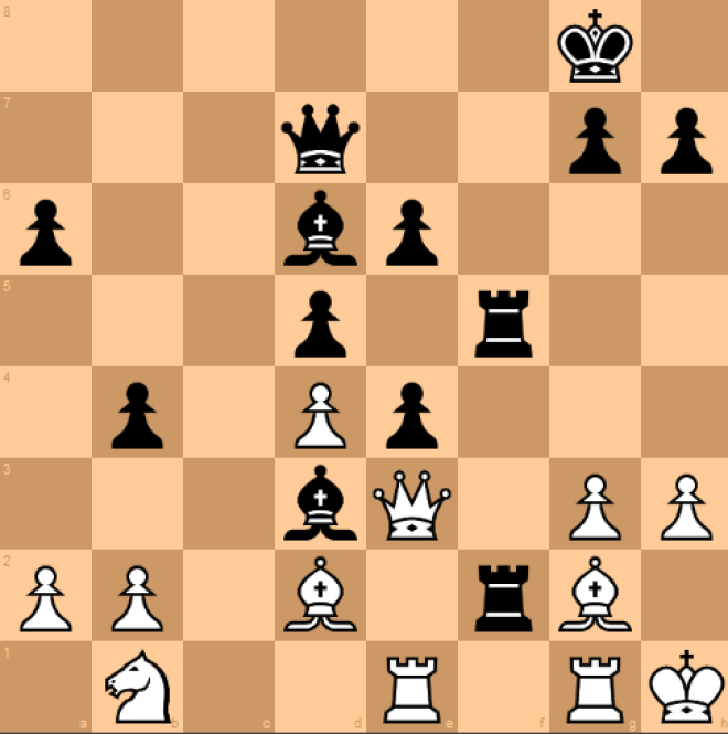 10.2 Земиш - Нимцович (1923) рейтинг, спорт, шахматы