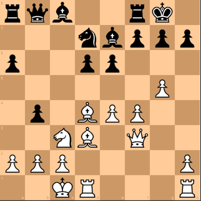 2. Таль - Ларсен (1965) рейтинг, спорт, шахматы