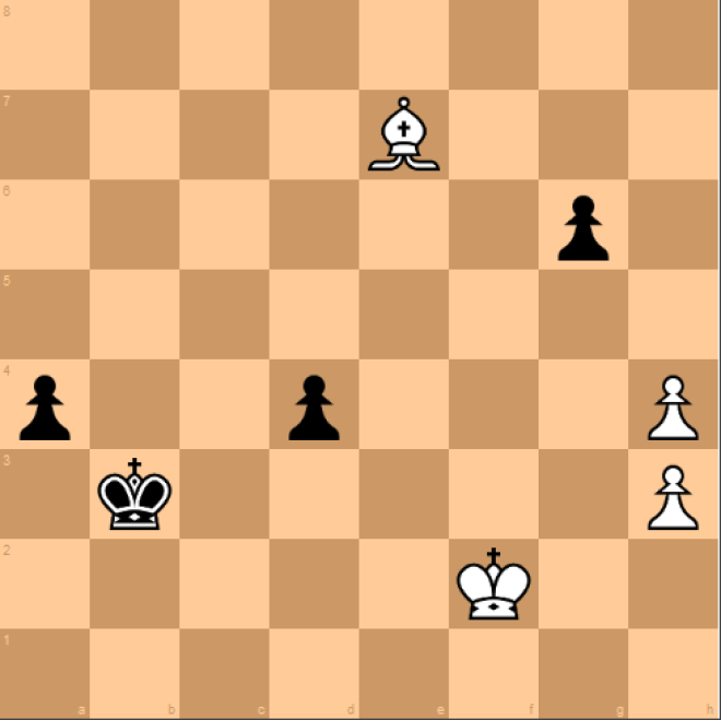 3. Топалов - Широв (1998) рейтинг, спорт, шахматы