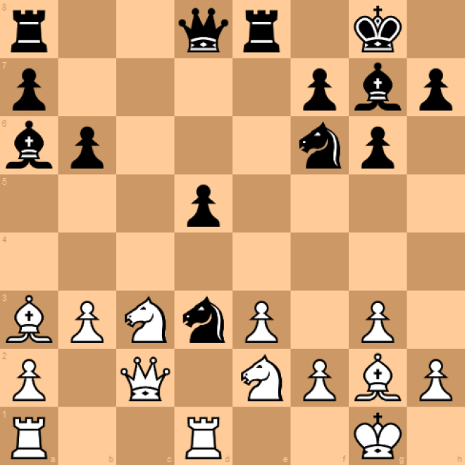 5. Бёрн - Фишер (1943) рейтинг, спорт, шахматы