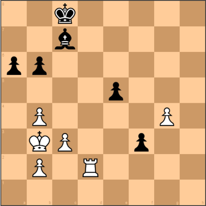 1. Алехин - Тартаковер (1922) рейтинг, спорт, шахматы