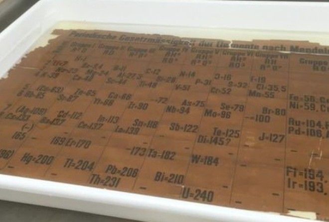 По мнению экспертов, это — самый старый экземпляр таблицы Менделеева, сохранившийся в мире.